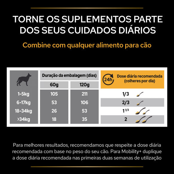 Pro Plan Mobility+ Suplemento Para A Saúde Articular E Mobilidade Para Cães