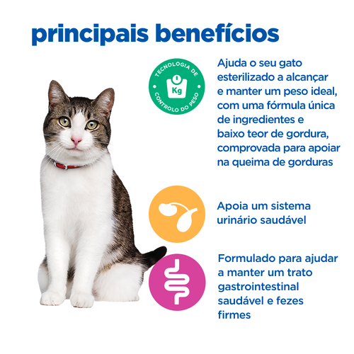 Hill's VET Feline Multi-Benefit + Weight Neutered Young Adult