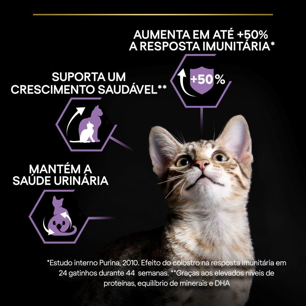 Pro Plan Healthy Start - Ração seca para gatinho Kitten Frango