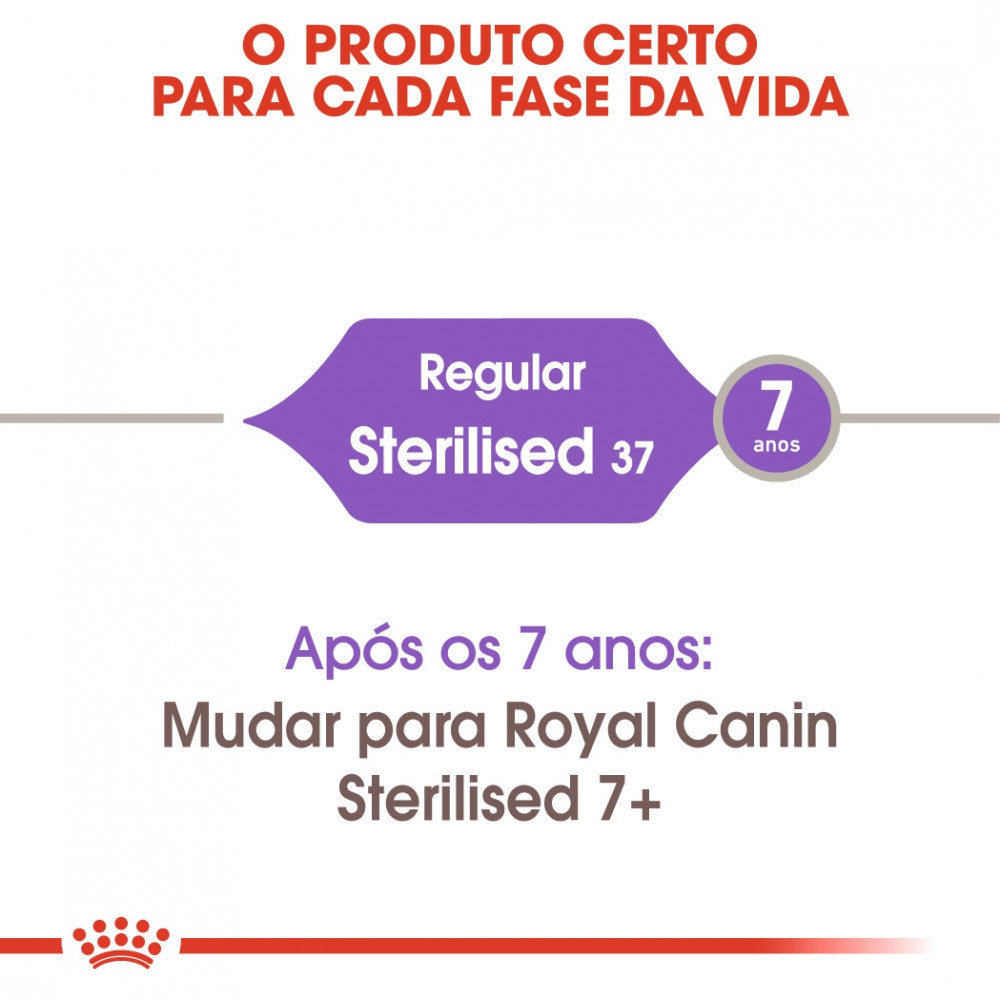 Royal Canin Sterilised 37 Adult - Ração seca para gato esterilizado