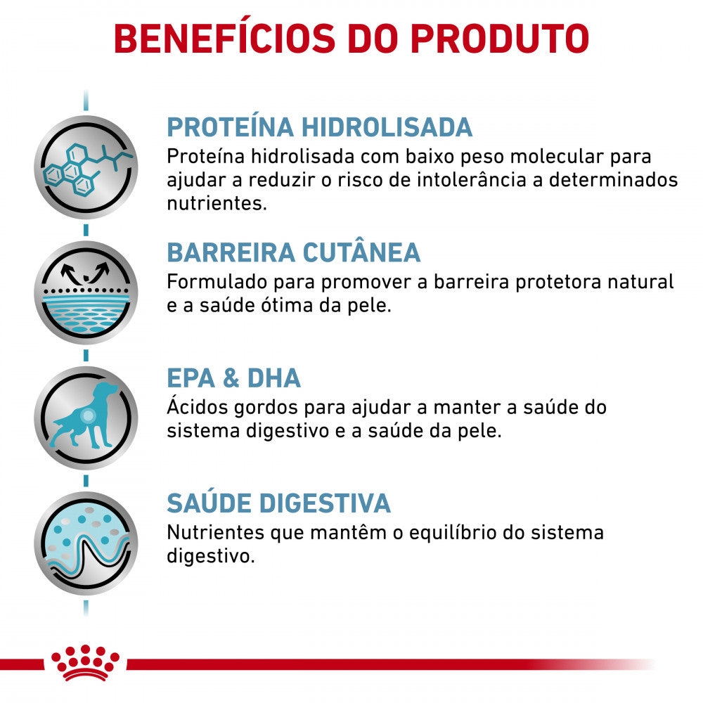 Royal Canin VET Hypoallergenic - Ração seca para cão adulto com alergias alimentares