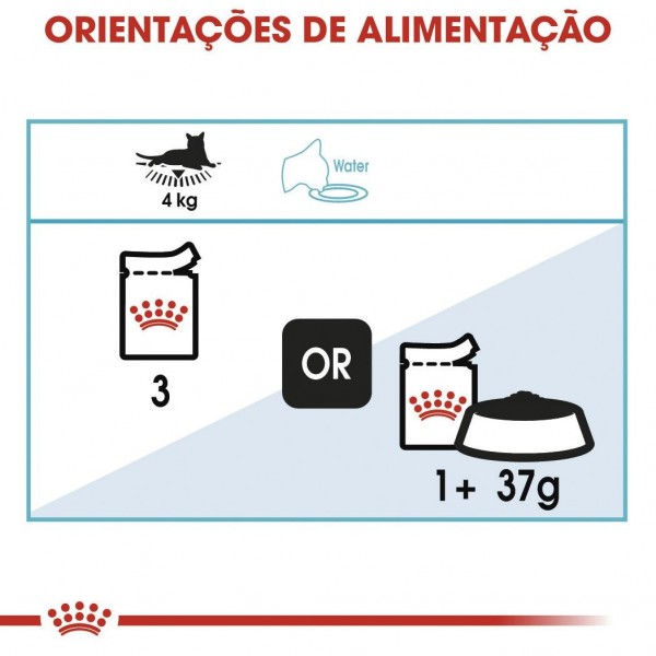 Ração para Gato Royal Canin Wet Urinary Care 85g